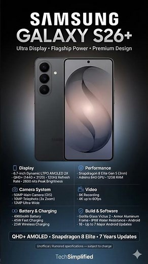 Samsung Galaxy S26+ Full Specifications & Features | Premium Flagship Smartphone 2026