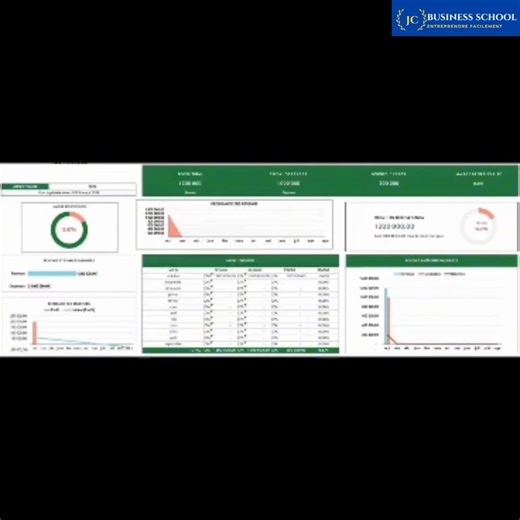 🚨🚨🚨 Simplifiez votre comptabilité dès aujourd’hui. Notre modèle Excel professionnel vous permet de gérer : ✔️ Les dépenses ✔️ Les recettes ✔️ La trésorerie ✔️ Les factures ✔️ Les bénéfices mensuels Tout est déjà automatisé. Vous saisissez… le fichier calcule pour vous. Pas besoin d’être expert en Excel. Idéal pour : – Comptables – Gestionnaires – Freelances – Étudiants en gestion – Petites entreprises 👉 Gagnez du temps 👉 Évitez les erreurs 👉 Ayez une comptabilité propre et prête pour vos d