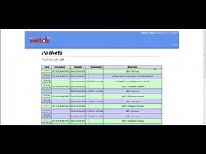 How to run iTel Switch - A Quick Start Guide in English.