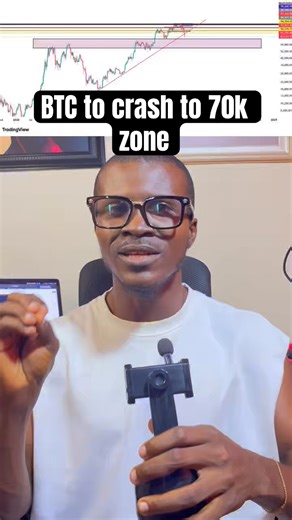 BTC market crash and why || Bitcoin market prediction #bitcoin