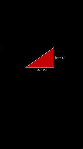 La distance entre deux points repère dans le plan #maths #bac_maroc #fonction #education #3ac #bac