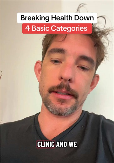 Understanding the Four Basic Categories of Health