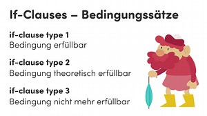 If-clauses – Bedingungssätze | sofatutor.com