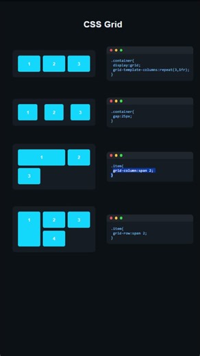 CSS Grid #coding #frontendcourse #frontenddevelopment #css #css3 #html #html5 #csshorts #csshtml