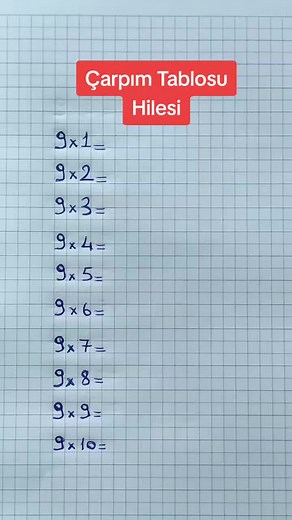 Çarpım Tablosu 6lar Kartlarla Öğrenme