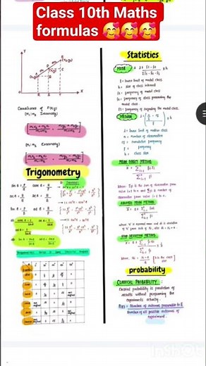 Class 10 Maths Formulas || 10th Maths formulas || class 10th maths formulas sheet