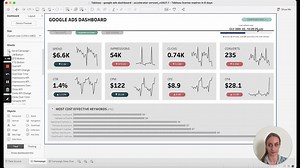 Synchronized Refresh Extension For Tableau Dashboards