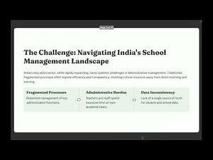 EduLink: Revolutionizing School Management for a Smarter Futur