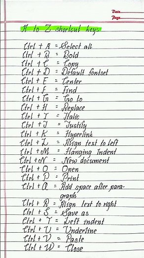 A to Z Shortcut Keys in Computer | Computer Tricks | Writeology TV