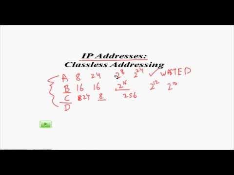 What Is Classless IP Addressing Anyway?