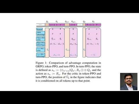 Turn-PPO: Turn-Level Advantage Estimation with PPO for Improved Multi-Turn RL in Agentic LLMs
