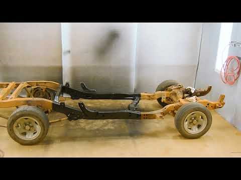 Zero Rust Instructional Video