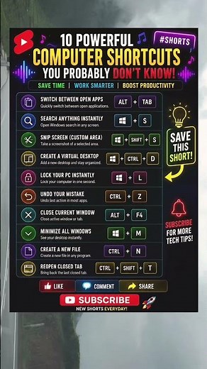 🔥 10 Hidden Computer Shortcuts That Will Save You Hours! 💻 | Windows Tips #shorts
