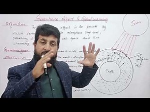 greenhouse effect and global warming class 9