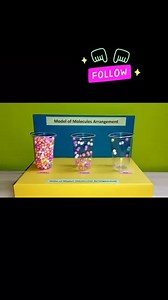 9.7K views · 84 reactions | Molecule Arrangement Model/Solid Liquid Gas Project/state of matter #Moleculararrangements #solidliquidgas #staateofmatter #FacebookPage #virals #trendingvideo #schoolproject #scienceproject | Kansal Creation | Facebook