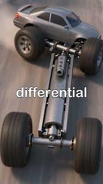 How do differentials work? #fyp #education #cars
