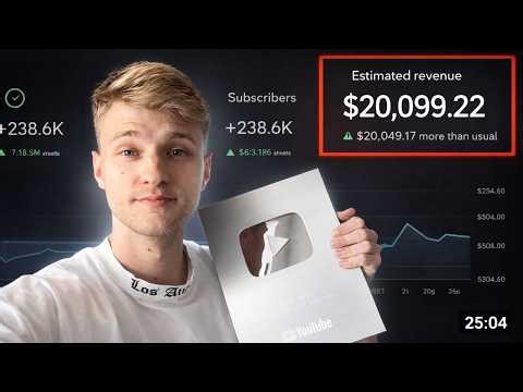 Evo kako ja zarađujem €20,099/mjesečno objavljujući Youtube Shortove (sa AI)