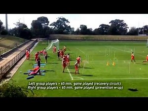 Football Recovery Strategies