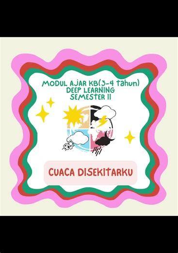 Modul Pengajaran Deep Learning: Cuaca di Sekitarku