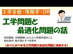 制御研究や人工知能研究を進めるための数理最適化と重要性
