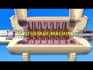 Centrifugal Compressor Training Video