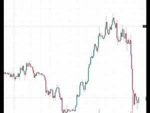 💥 LIVE Bitcoin Trading: Real-Time Market Analysis & Profitable Trades! 🚀