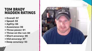 Was Kyler Murray short changed with an 82 in Madden?