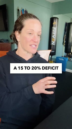 Weight Loss Made Simple | Lucky13Fitness | Online Personal Trainer