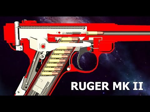 How a Ruger Mark II Pistol Works