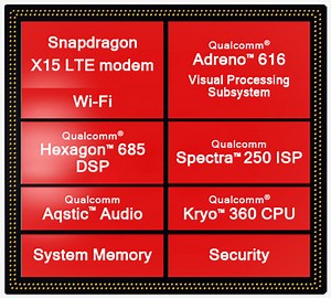 Qualcomm's new Snapdragon 710 chip adds premium features to mid-range devices