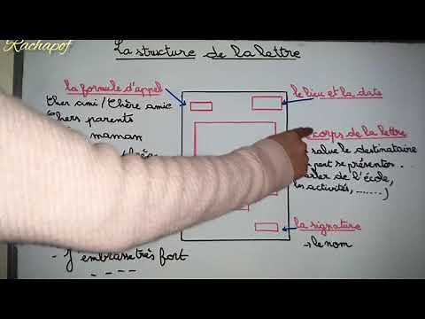 The components of the letter