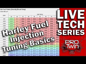 Harley Fuel Injection Tuning Basics Live Tech Talk - Kevin Baxter - Pro Twin Performance