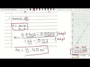 (REPORT WRITING) EXPERIMENT 2 FREE FALL AND PROJECTILE MOTION
