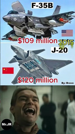 USA vs China Fighter Jets Comparison 🇺🇸🇨🇳 | F-22, F-35 vs J-20, J-35 – Stealth Power 2025