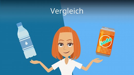 Vergleich und Metapher