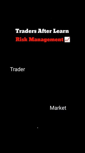 Traders after learning risk management | Global Realtors | Facebook