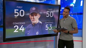 307K views · 8K reactions |  | Sky Sports | Facebook