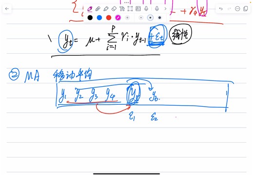 ARIMA模型速通2（模型的组成）