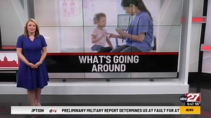 What's going around: Flu, RSV, strep throat