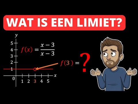 Introduction to limits (VWO mathematics B)