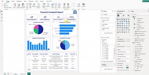Power BI Template - Bank Complaints Report - Etsy Canada