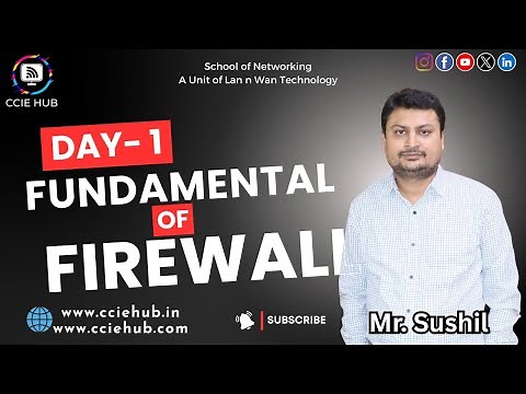 Fundamentals of Firewall | Firewall Basics Explained | CCIE HUB | Day 1