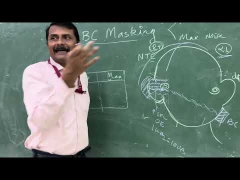 Min and Maximum BC masking noise calculation