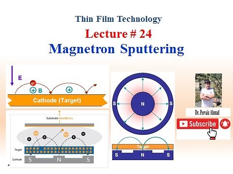Magnetron Sputtering