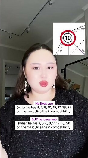 compatibility matrix Link in Bio #matrixofdestiny #relationships #destinymatrix