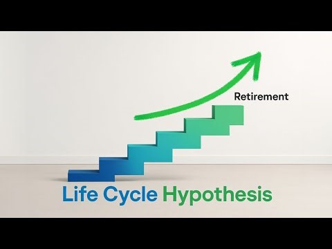 LIFE CYCLE HYPOTHESIS IN MALAYALAM | LEARN OIKONOMIA MALAYALAM