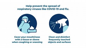 Stop the spread of germs. Help prevent the spread of respiratory viruses like COVID-19 and the flu by following these tips. Visit scdhec.gov/COVID19 | South Carolina Department of Public Health