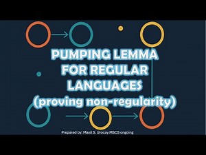 Pumping Lemma for Regular Languages (Proving Non-Regularity)