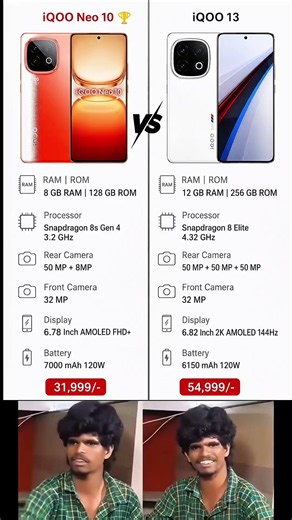 iQOO Neo 10 vs iQOO 13 😱 Worth ₹20K More?