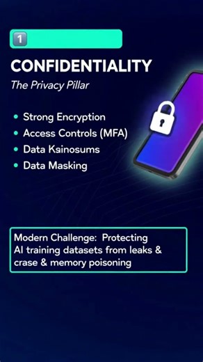 🔒 The CIA Triad in an AI-Driven Era 🔒 #aigovernance #aicontrols #artificialintelligence